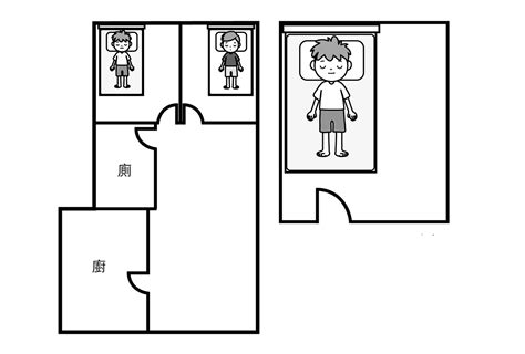 房間樓下是廚房|「床對門、樓下是廁所」有關係嗎 風水大師解答臥室。